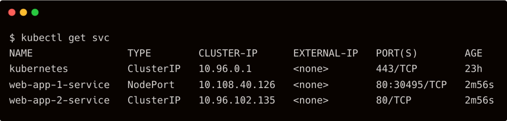 kubectl get svc.