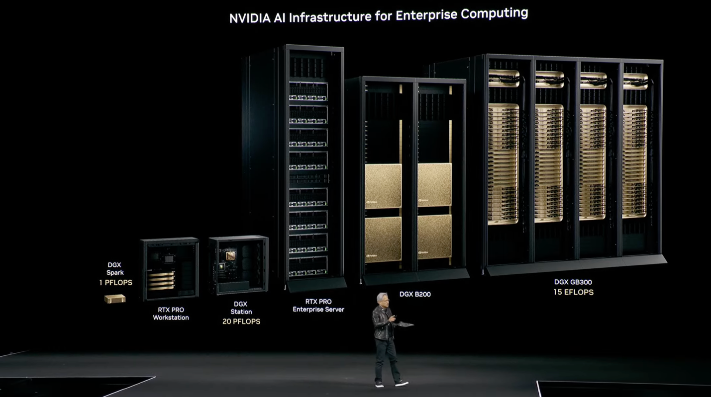 Stage shot: Enterprise AI